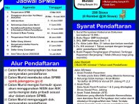 Pengumuman Resmi Penerimaan Murid Baru SMA Negeri 13 Semarang Tahun Ajaran 2025/2026