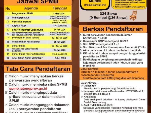 PENERIMAAN MURID BARU SMA NEGERI 13 SEMARANG TAHUN AJARAN 2026/2027 PENERIMAAN MURID BARU SMA NEGERI 13 SEMARANG TAHUN AJARAN 2026/2027