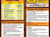 PENERIMAAN MURID BARU SMA NEGERI 13 SEMARANG TAHUN AJARAN 2026/2027